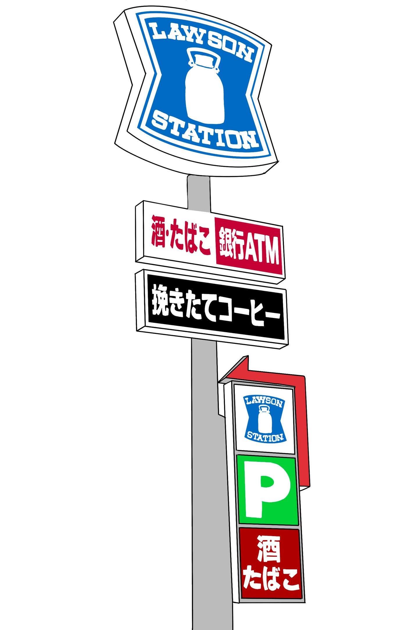 Digital Japanese signs