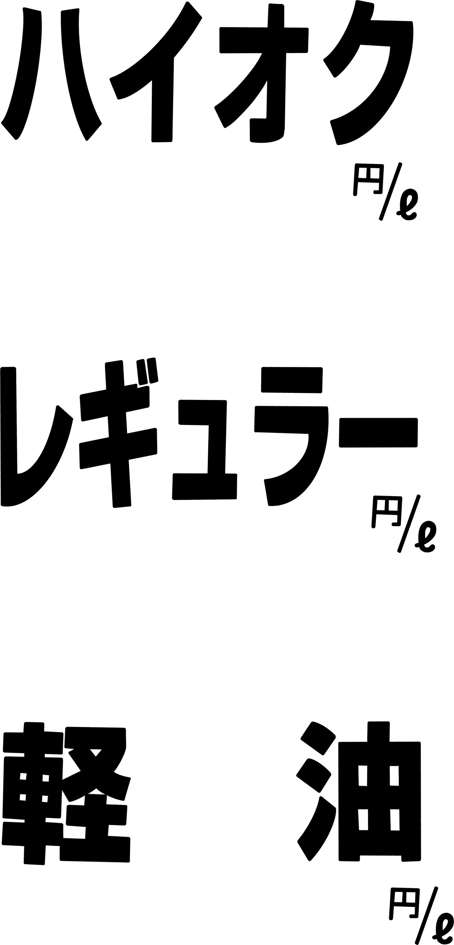 Digital Files