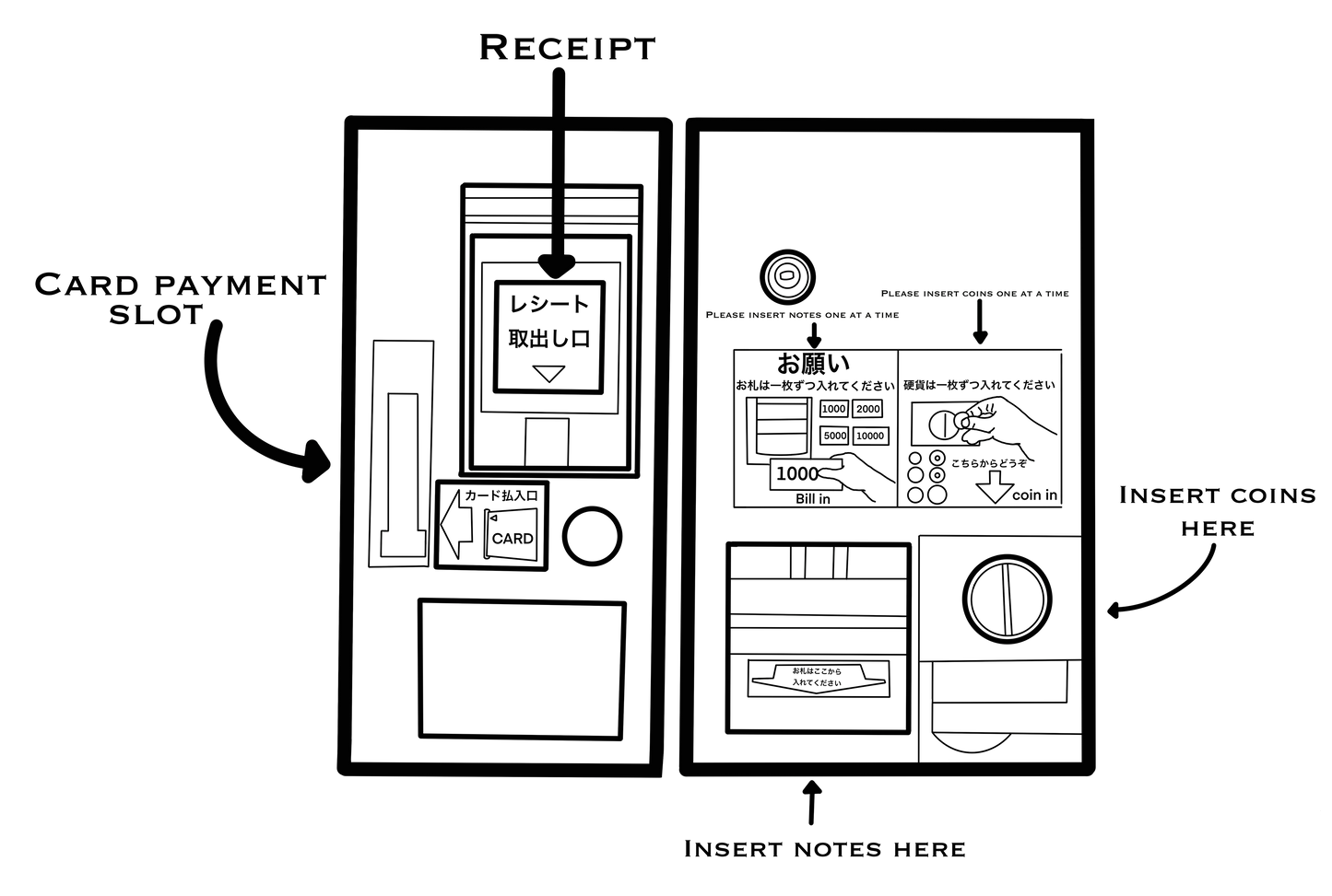 Digital Files