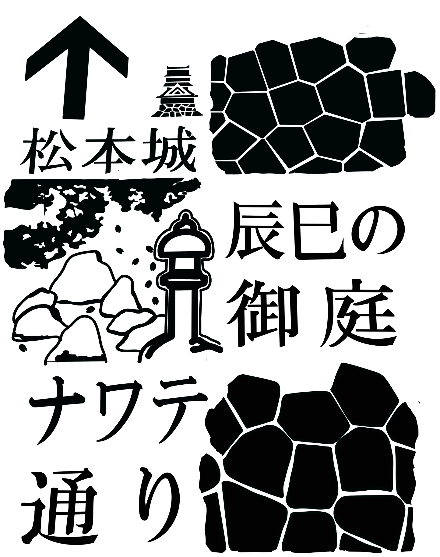 Digital Files