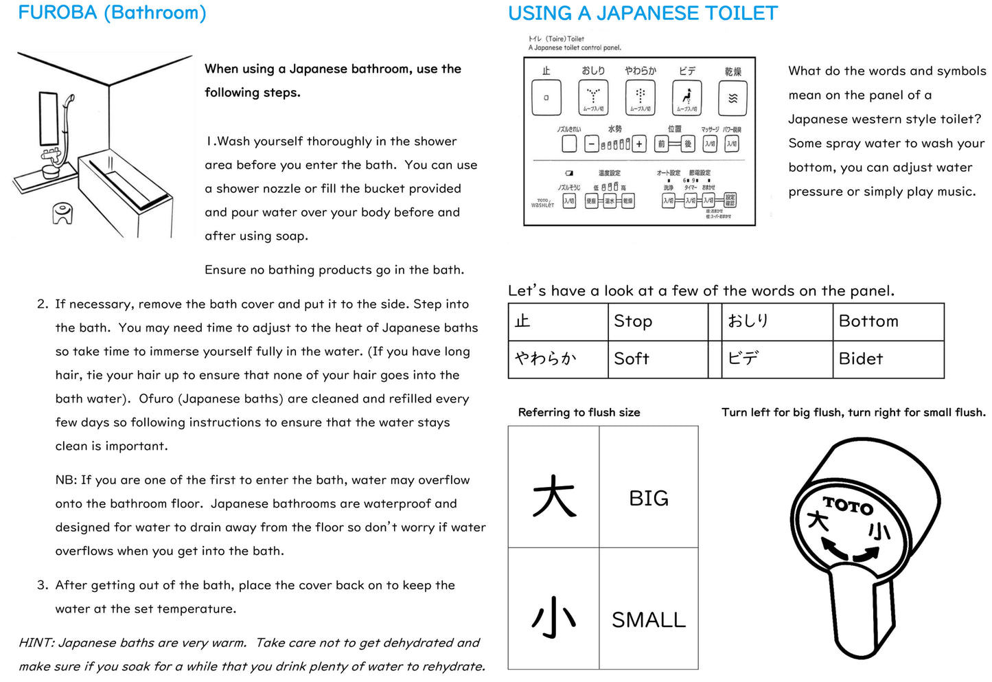 Japan Travel Journal - Multiple Print License