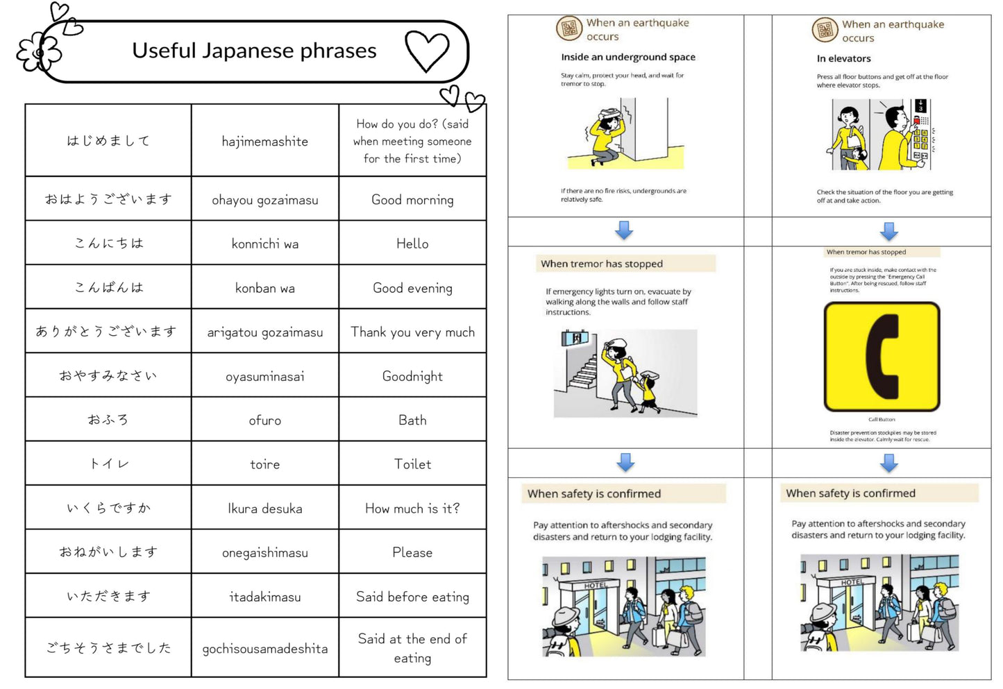 Japan Travel Journal - Multiple Print License