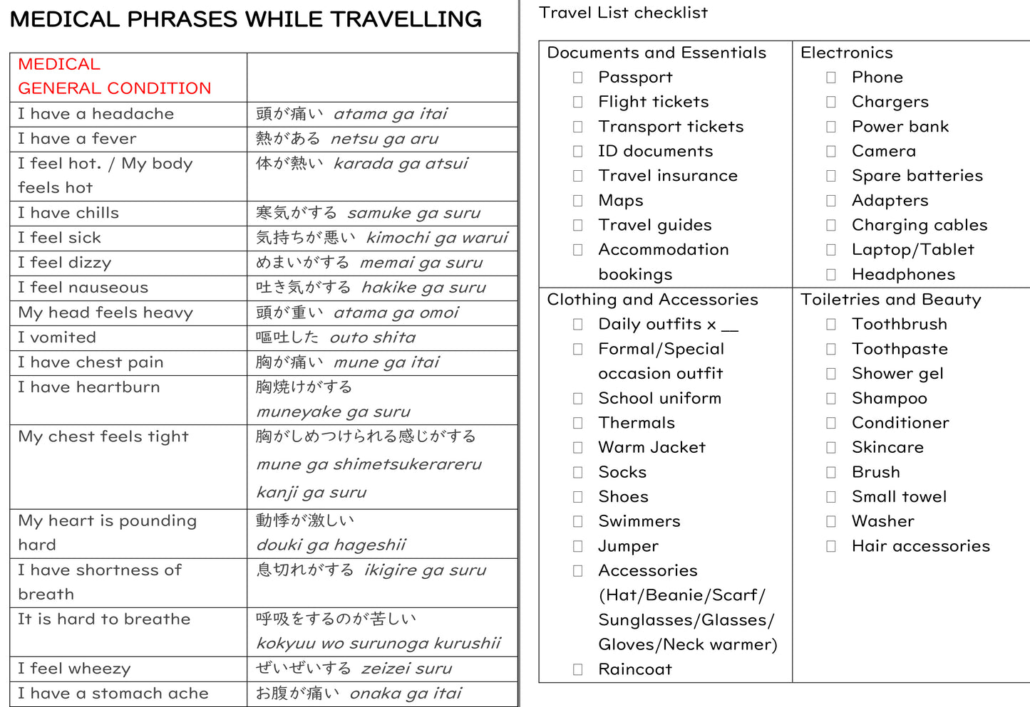 Japan Travel Journal - Multiple Print License