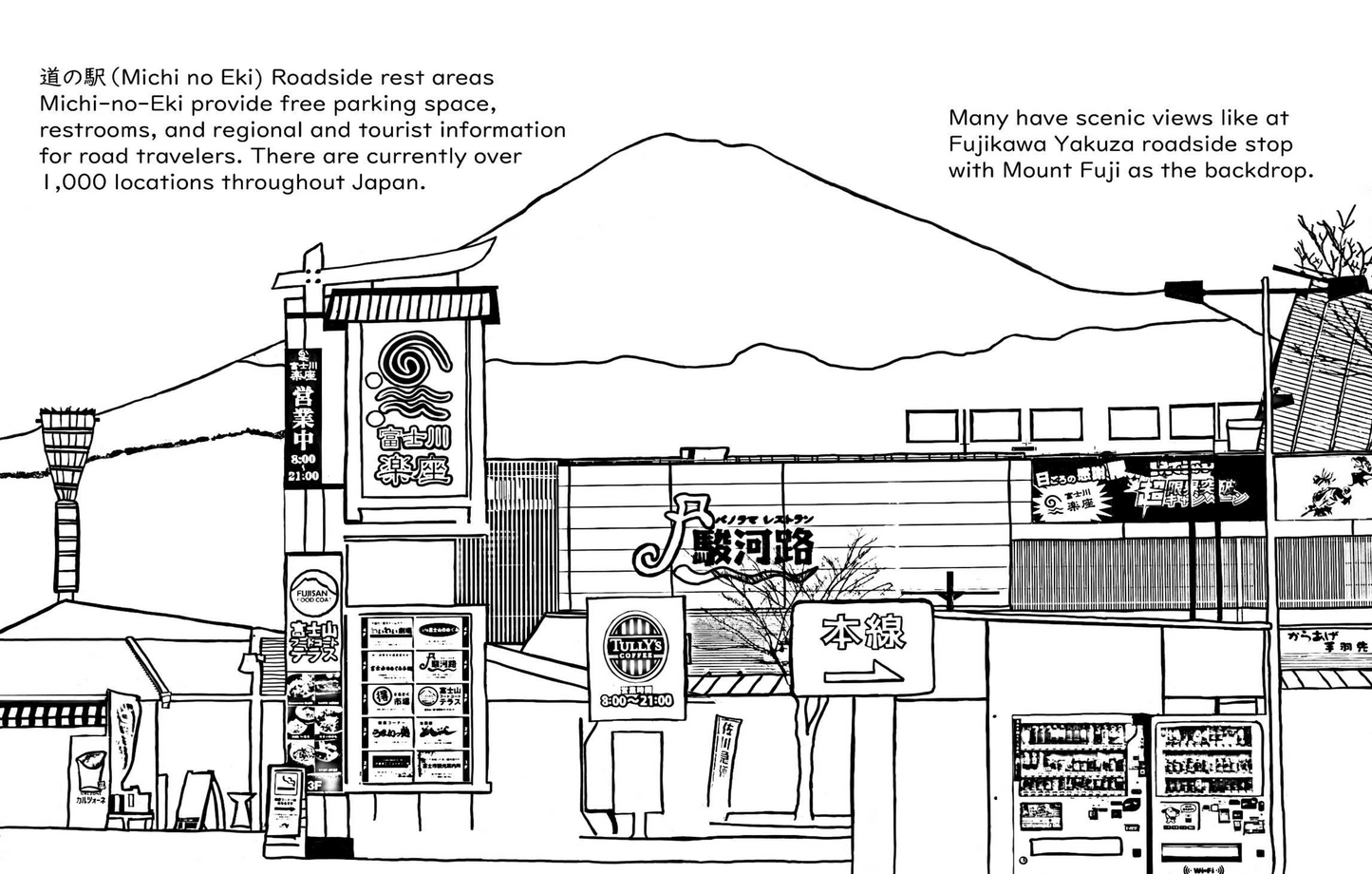 Digital Files