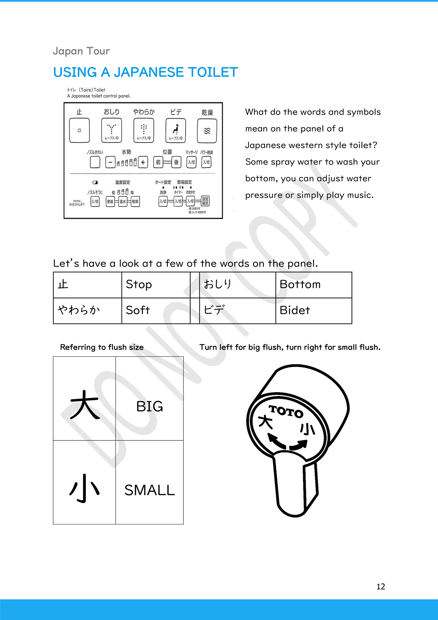 Japan Travel Journal - Multiple Print License