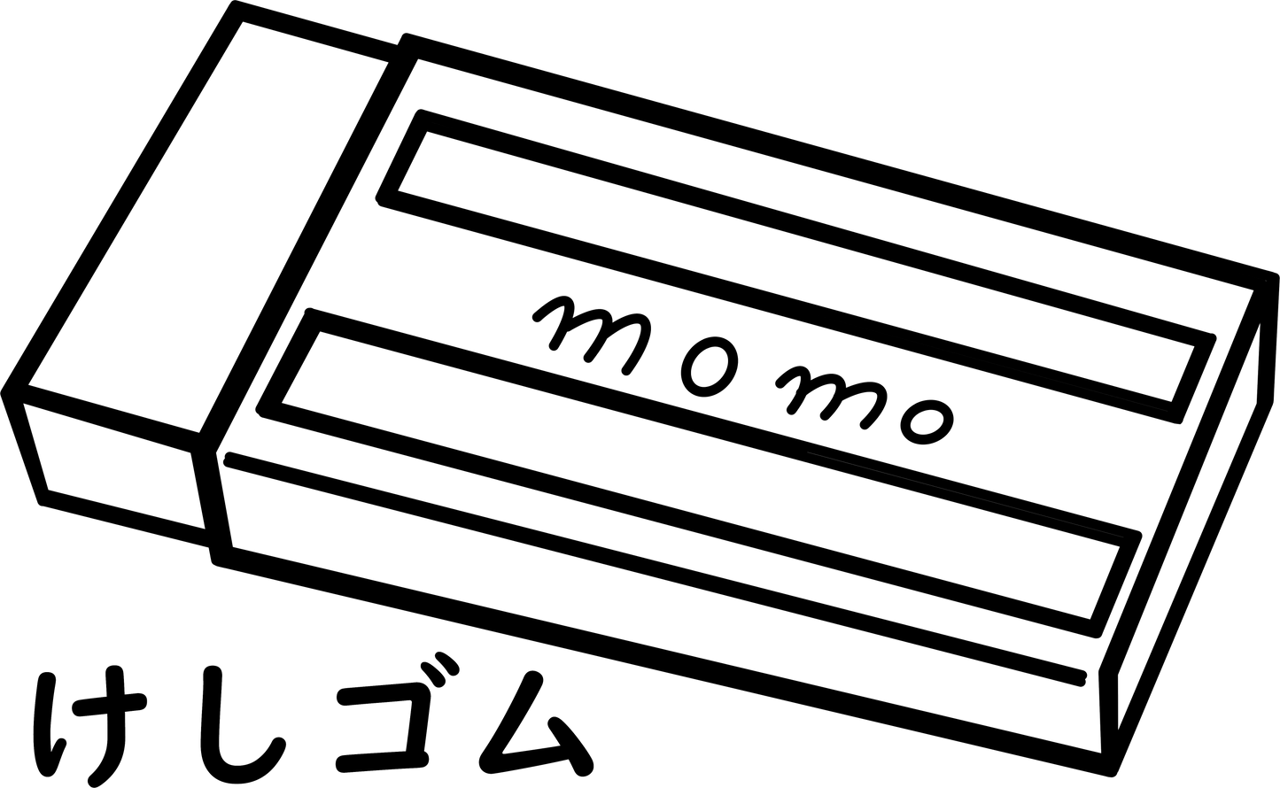 Digital Files